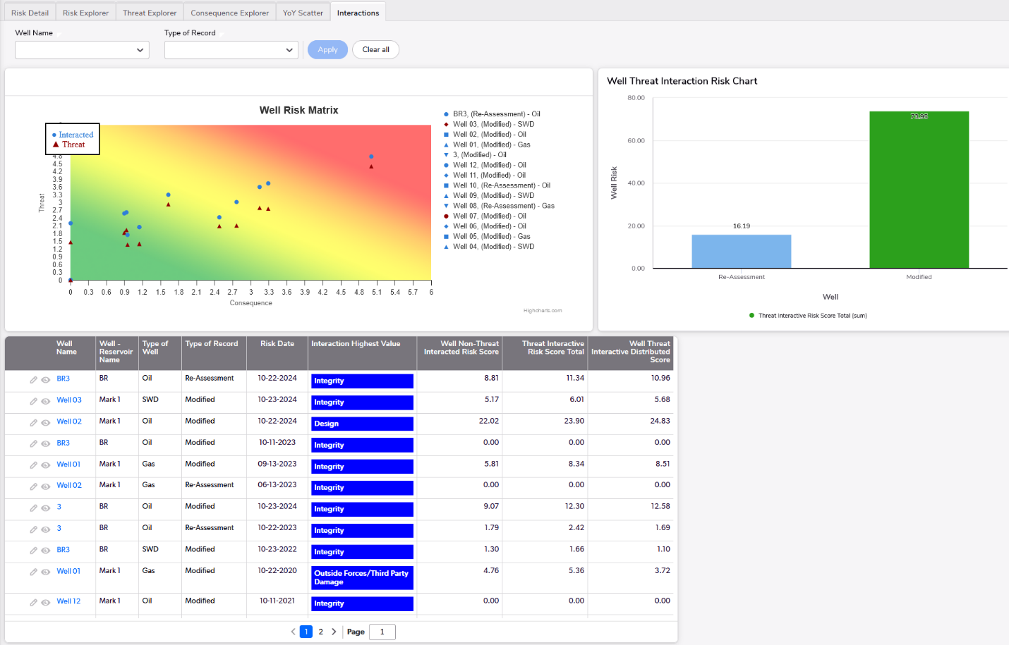 Storage Overflow Risk Visual RCP's DOT Pipeline Compliance Newsletter - Underground Storage ...